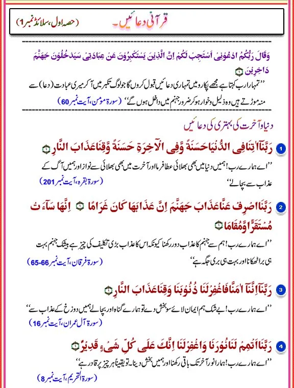 Duas From Quran With Urdu - Urdu Islamic Website - Urdu Islamic