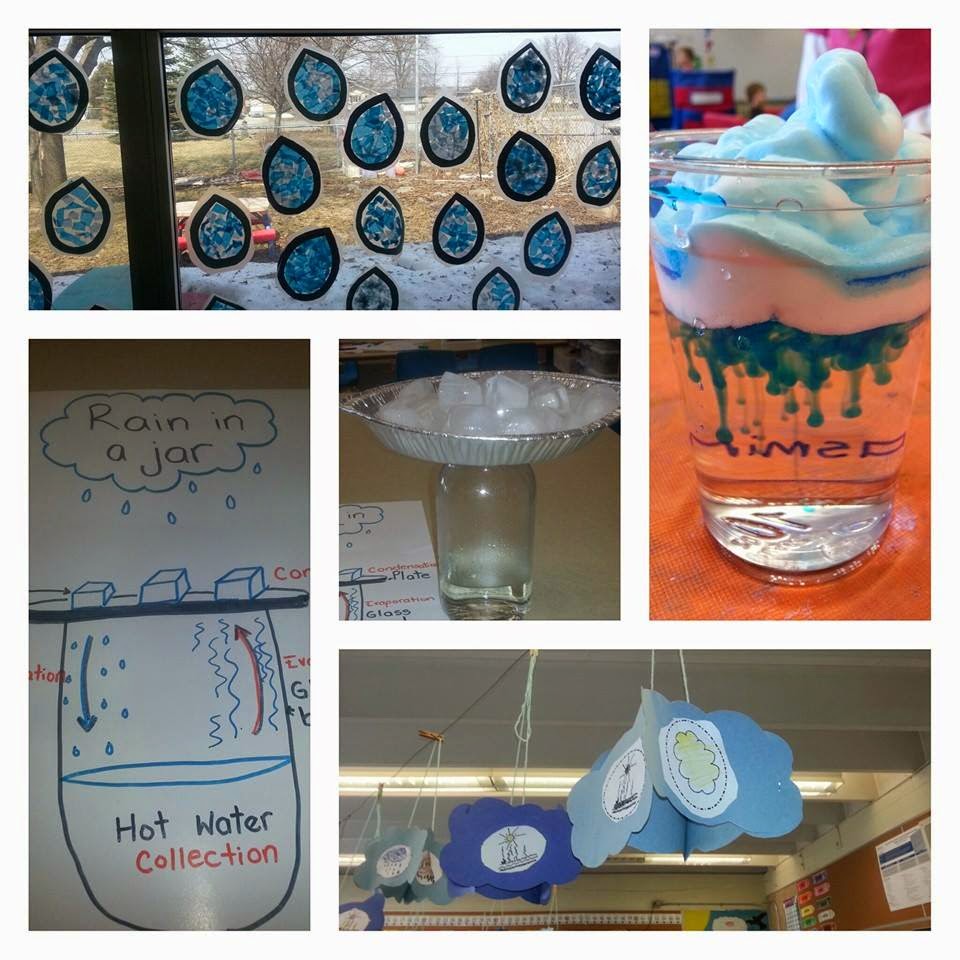 SWO Early Learning Kindergarten "Making Rain"