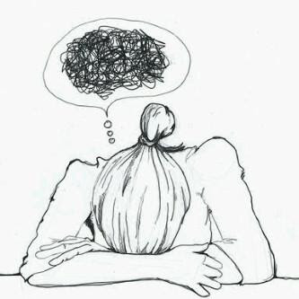 Image result for confused mind