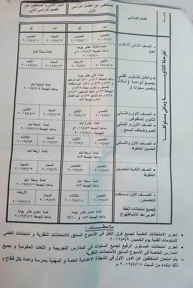 جداول امتحانات الترم الثاني 2019 محافظة سوهاج  12