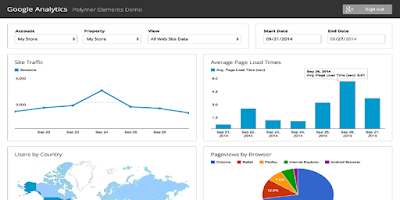 Google Analytics Google Analytics