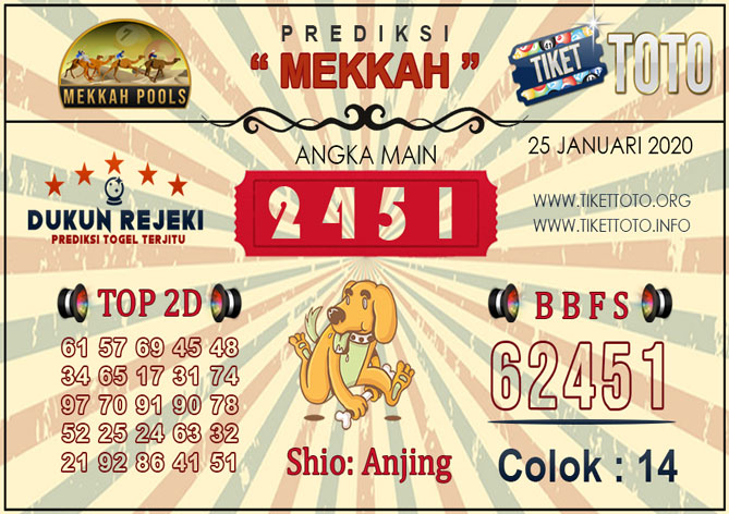 Prediksi Togel MEKKAH TIKETTOTO 25 JANUARI 2020
