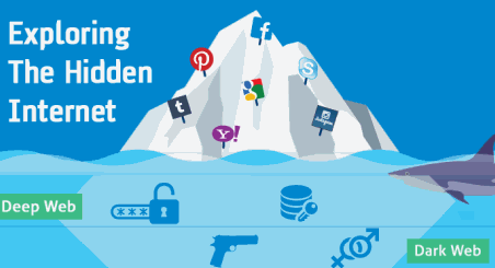 youtube go luar biasa   Gila: Pelajaran Dari Para Profesional