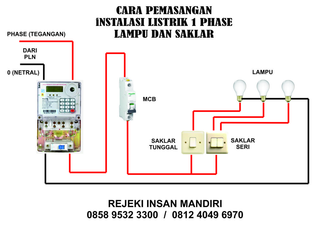 Instalasi Listrik di rumah 1 Phase Sederhana anam