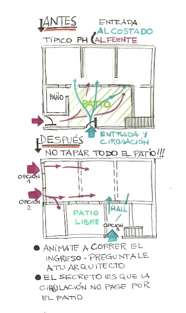 remodelarmegusta: julio 2012