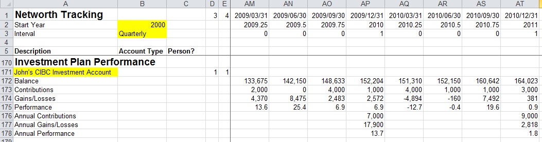 tracking net worth