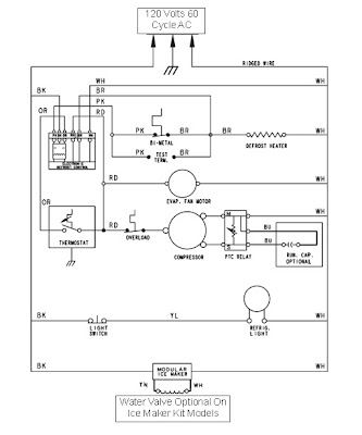 LED ELECTRONICS USA: Whirlpool ET8WTKXK Top Freezer ... defrost timer wiring diagram cold room 