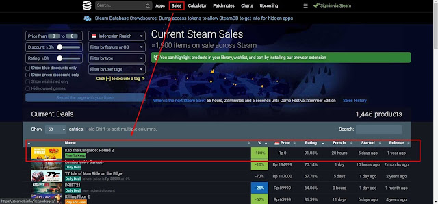Cara Mendapatkan Game Gratis Dari Steam Cara Mendapatkan Game Gratis Dari Steam