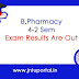 B. Pharm 4-2 Semester Regular Exams May-2016 Results Are Out