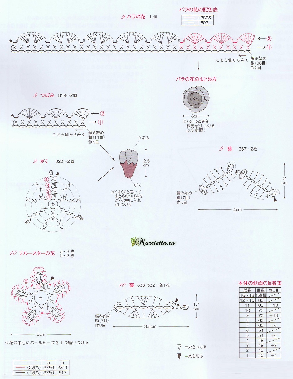      (4)