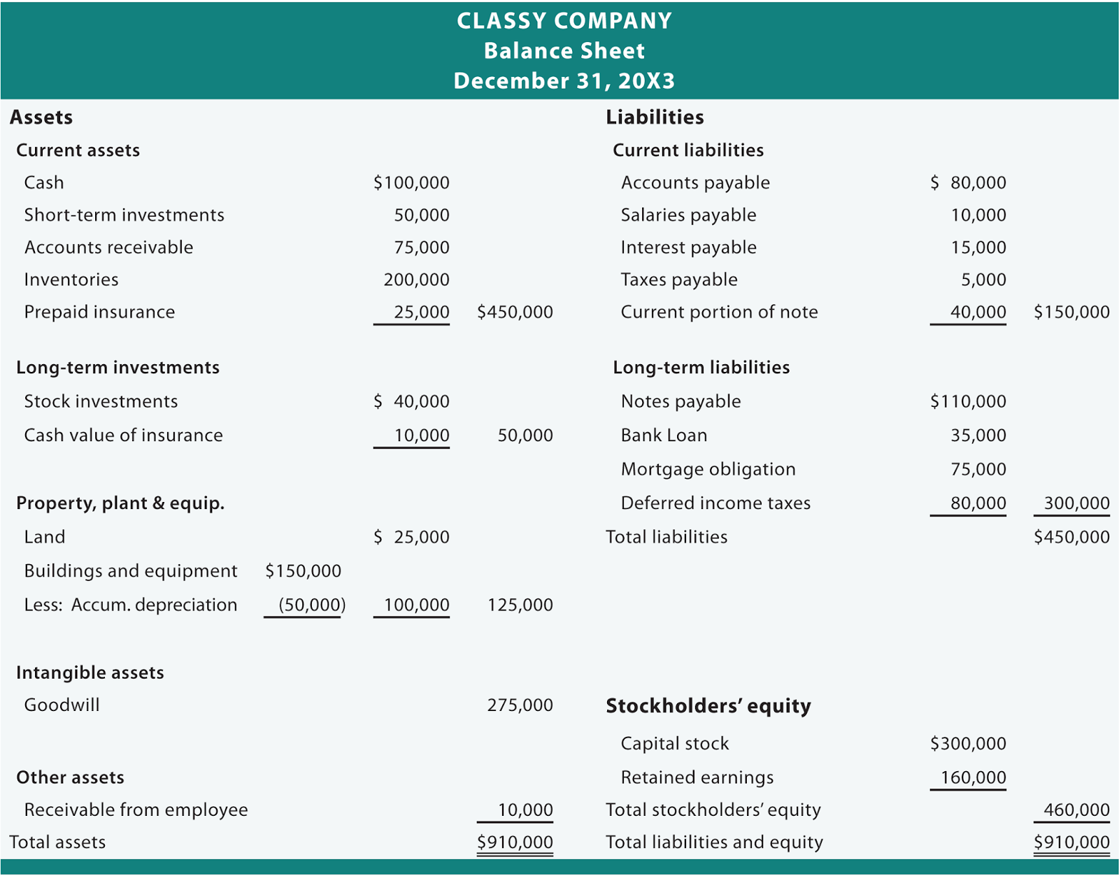 english-for-banking-and-finance-topic-3-accounting-and-financial