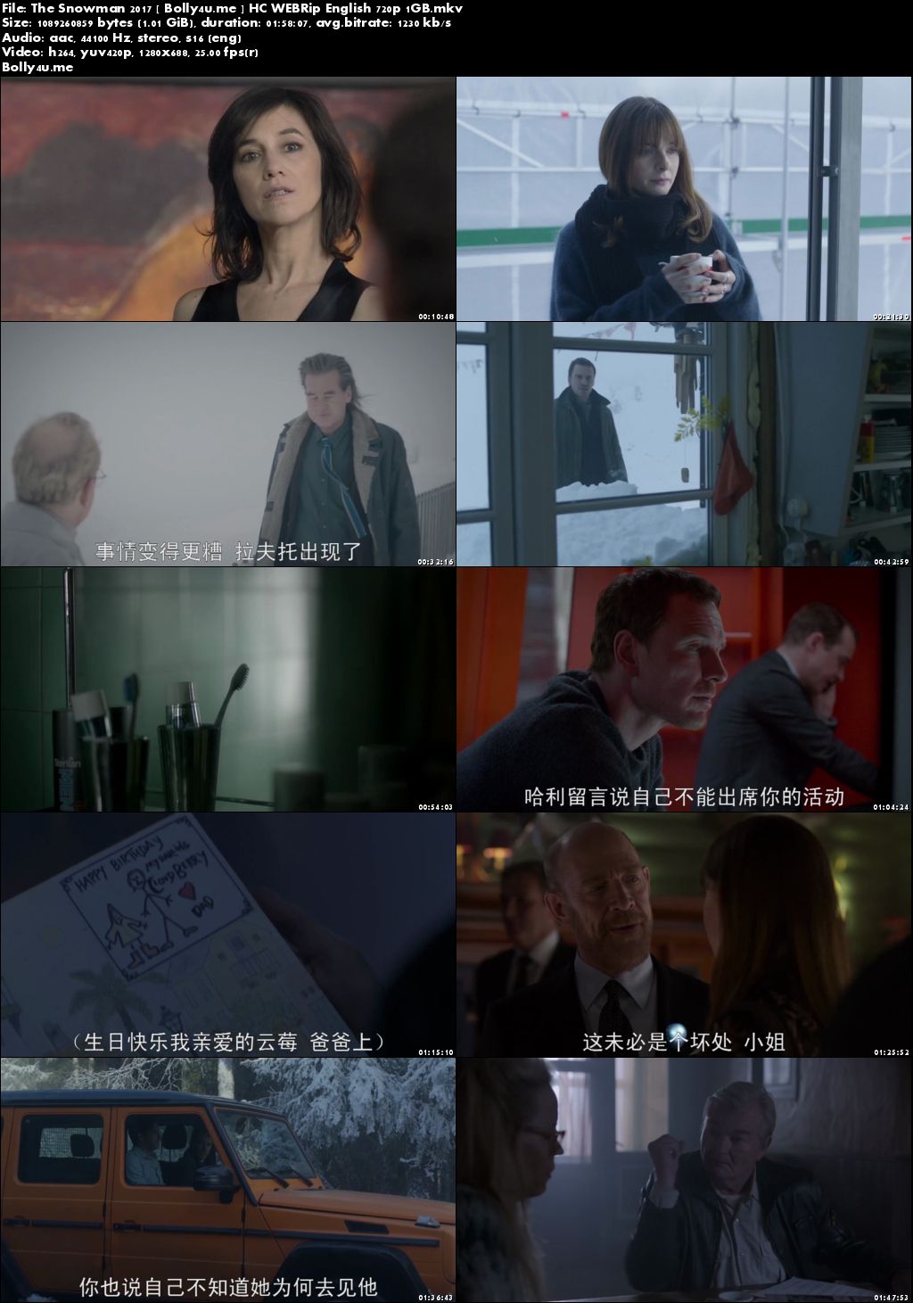 The Snowman 2017 HC WEBRip 1GB English 720p Download The Snowman 2017 HC WEBRip 1GB English 720p Download