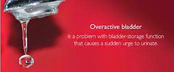 Overactive bladder | Overactive Bladder Symptoms | Bladder control