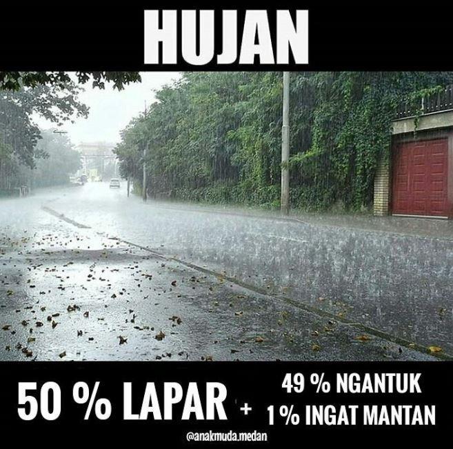 8 Gambar Meme Lucu Tentang Hujan Yang Bikin Kamu Ngakak 
