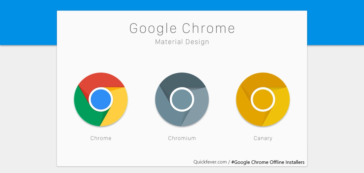 Most Recent Version Of Google Chrome