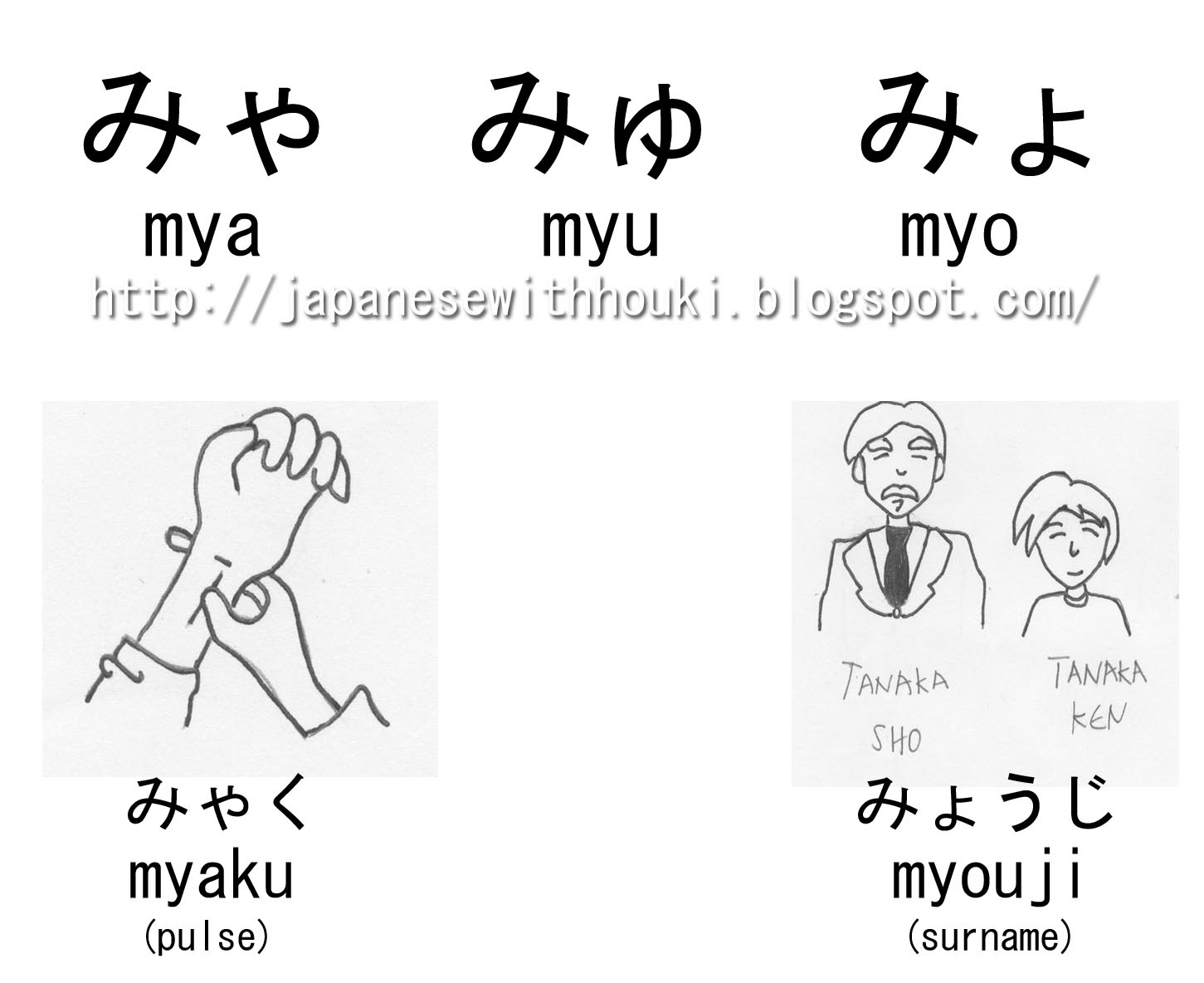 Let's study Japanese together with Houki Boshi! Let's learn Hiragana(lesson 35)