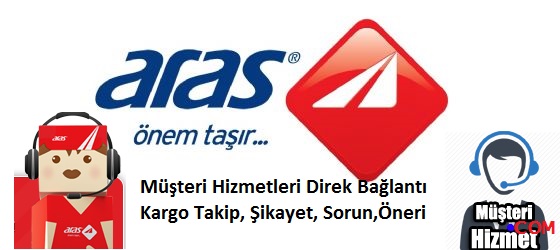 aras kargo musteri hizmetleri numaralari ve direk baglanti musteri hizmetleri rehberleri