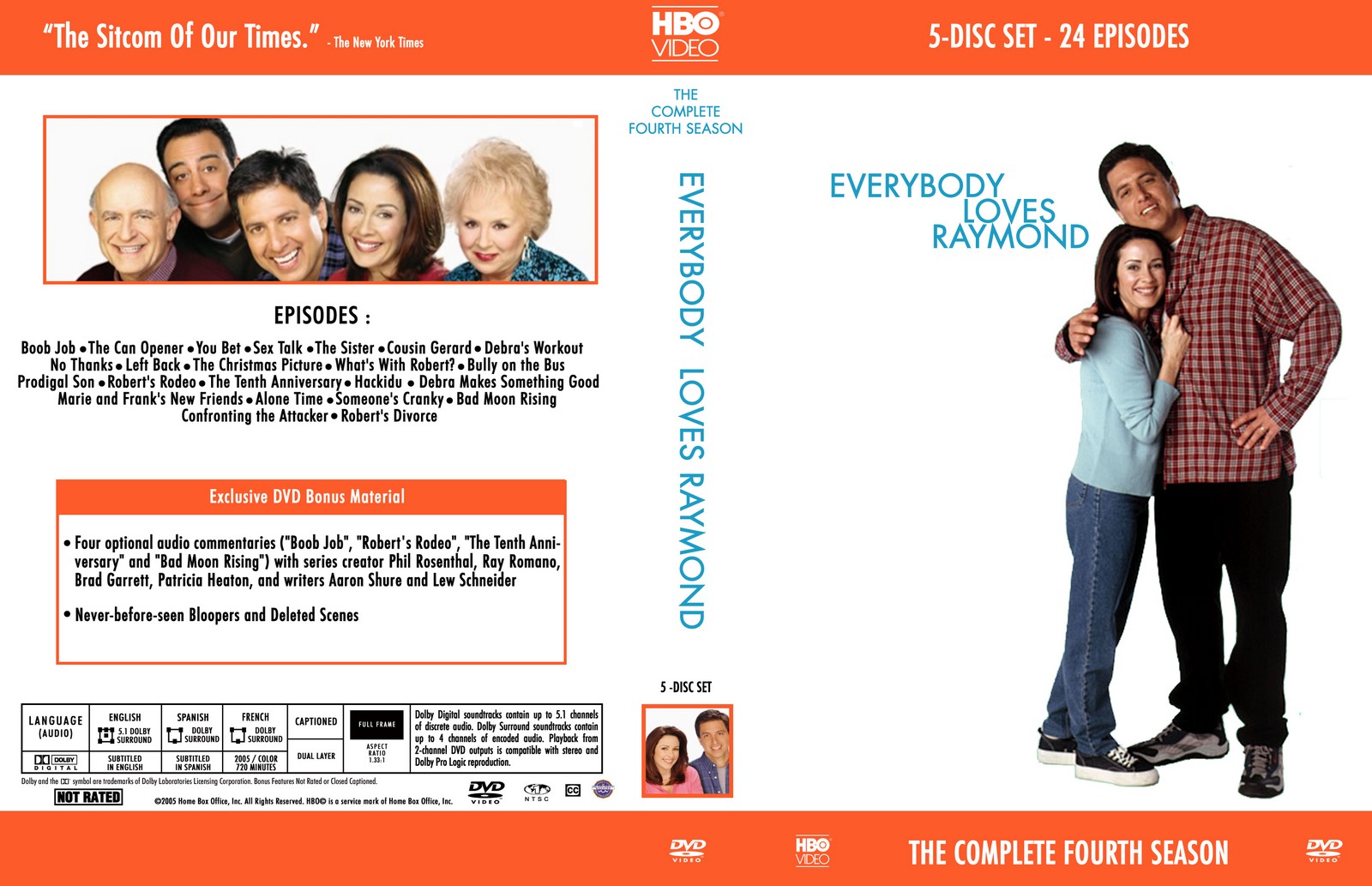 Everybody Loves Raymond 1996-2005.