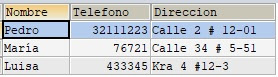 consultas en MySQL utilizando la clausula WHERE