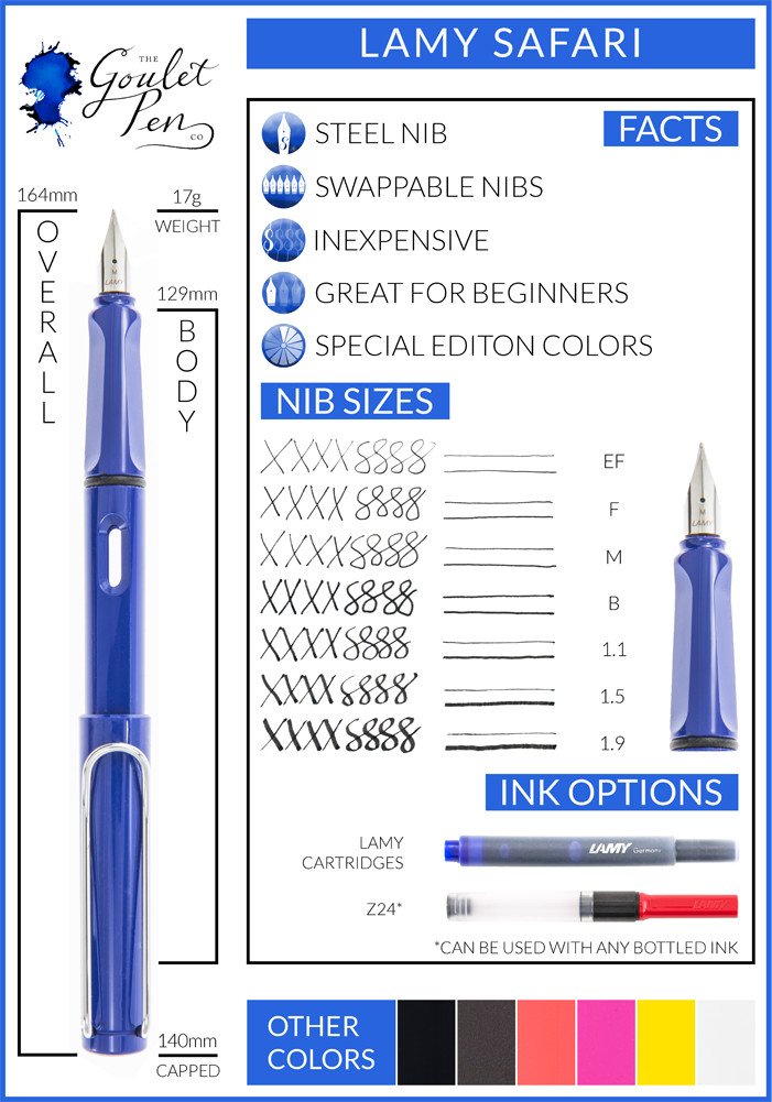 difference between lamy safari and vista