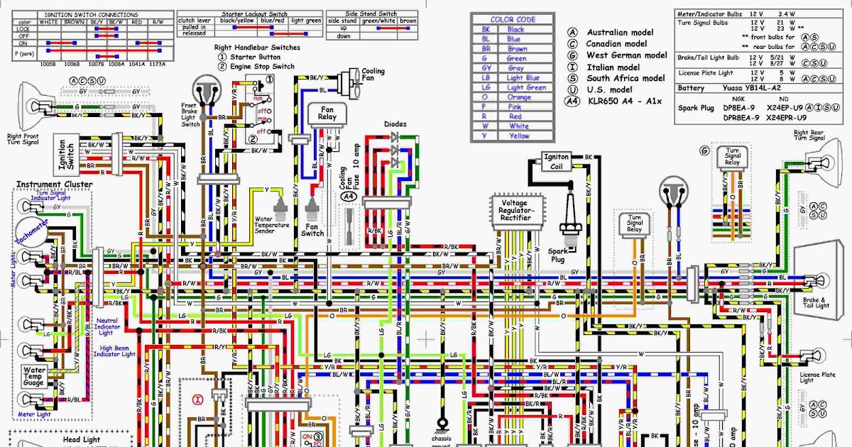 1995 Kawasaki KLR650 Wiring Diagram | All about Wiring ... harley davidson headlight relay wiring diagram 