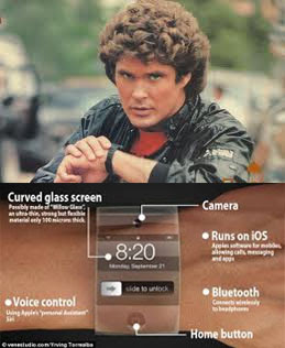 can you use a iwatch with a samsung phone