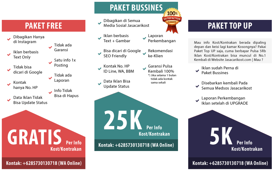 Pasang Iklan Gratis Di Jasa Cari Kost Com Jasacarikost Com