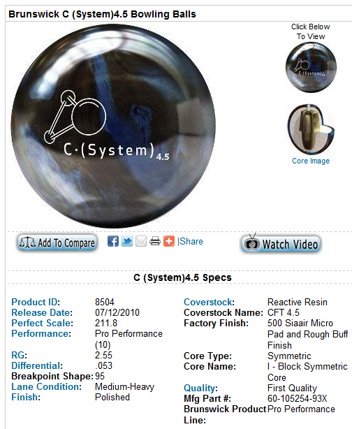 Storm is my name and bowling is my game: Brunswick Bowling Balls