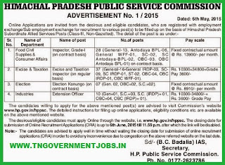 Himachal Pradesh Public Service Commission (HPPSC) Recruitments (www.tngovernmentjobs.in)