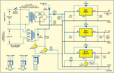 Final Year Projects: Remote Controlled Audio Processor Project