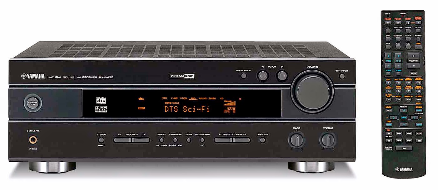 Yamaha RXV430 AV Receiver AudioBaza