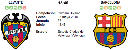 Levante vs Barcelona en VIVO Levante vs Barcelona en VIVO