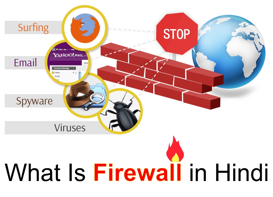 Computer ki puri jankari hindi me