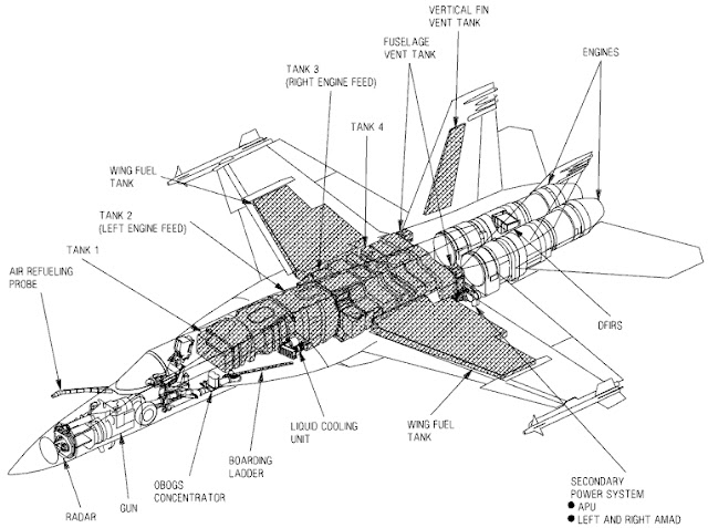Maybach: A Aircraft