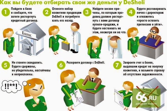 Красота требует новых жертв? (DeSheli) Красота требует новых жертв? (DeSheli)