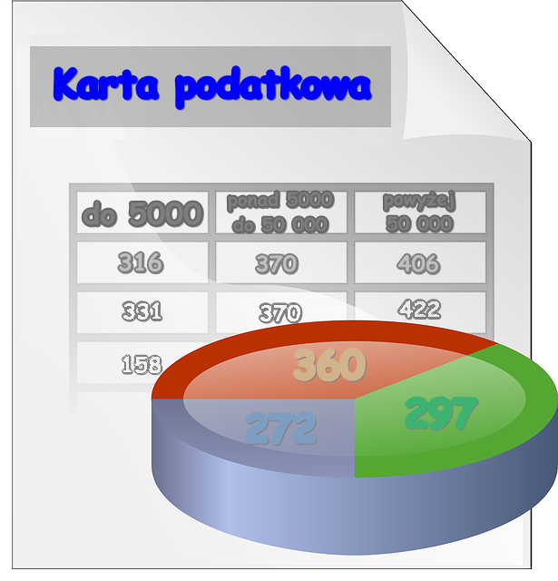 karta-podatkowa ksiegowosc-uproszczona