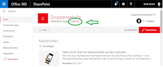 Using site classification for SharePoint Sites
