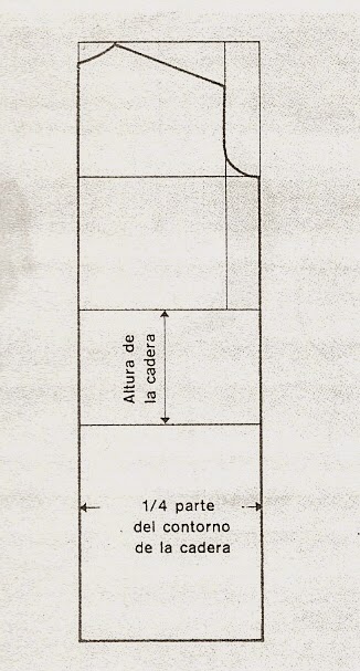 patronycostura.blogspot.com