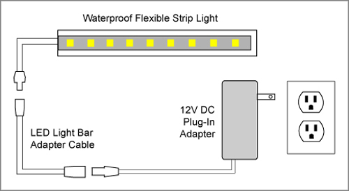 Wiring Diagrams For Light Fixtures