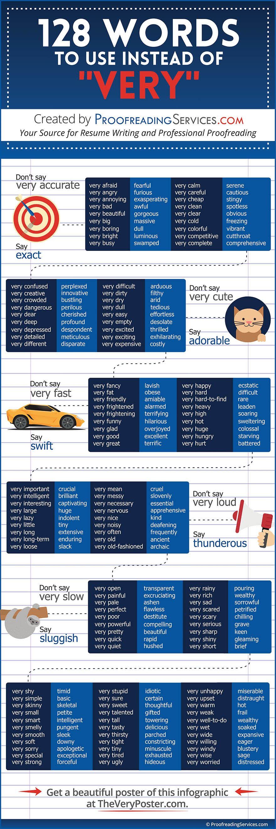 128 Words to Use Instead of "Very" #infographic