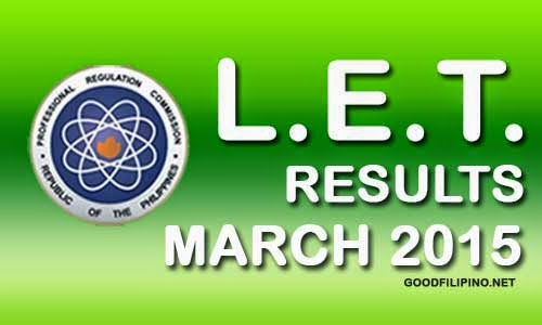 March 2015 LET Results - List of Passers for Professional Teacher March 2015