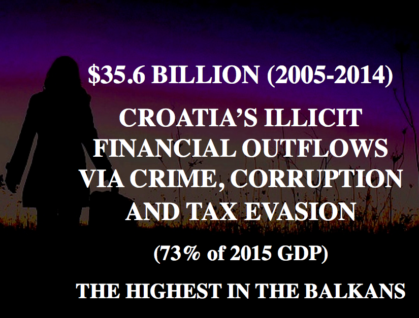 tax evasion the black economy Greece has one of the largest shadow economies in europe, but it is not down on the anonymity that fuels crime, terrorism and tax evasion. tax evasion the black economy Greece has one of the largest shadow economies in europe, but it is not down on the anonymity that fuels crime, terrorism and tax evasion.