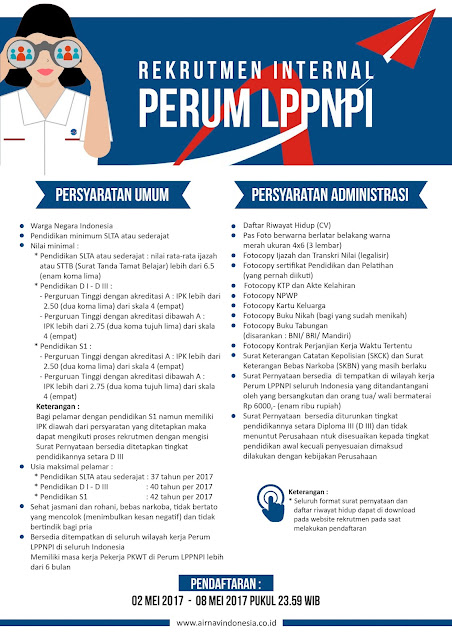 Rekrutmen Internal Perum LPPNPI 2017