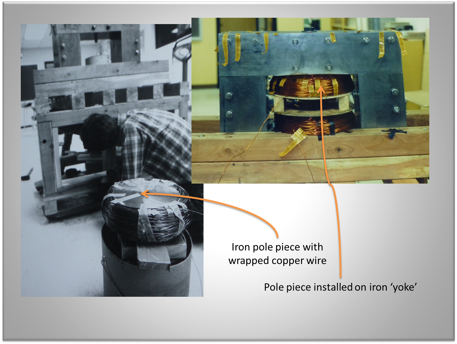 Getting Back to Basics, Generating the Quenching Field