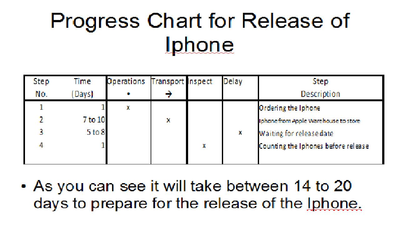 Best Buy Com Inventory at Dawn Caviness blog