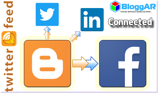 Postingan Blog Terkirim Otomatis ke Sosial Media Facebook Cara Postingan Blog Terkirim Otomatis ke Sosial Media Facebook