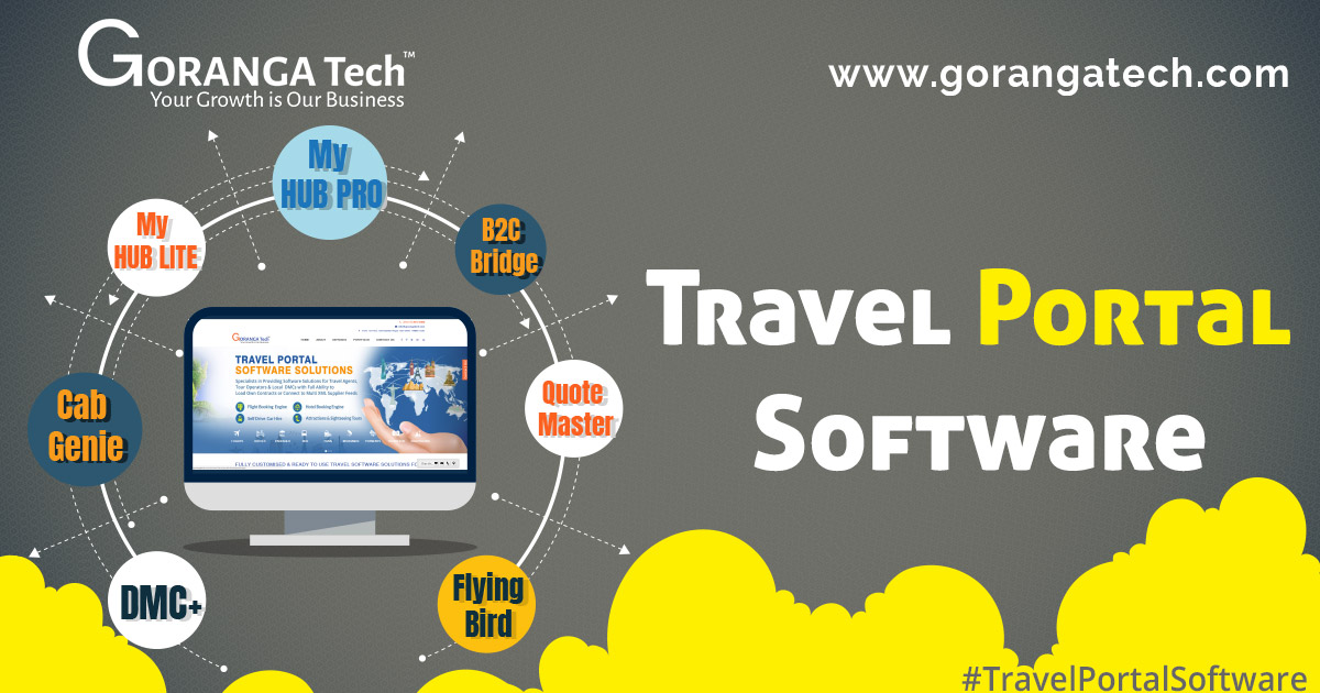 travel software uk