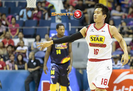 List of Leading Scorers: Star Hotshots 2016 PBA Governors' Cup