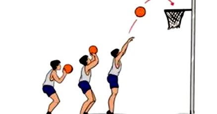 Tembakan dengan posisi badan membelakangi papan dalam permainan bola basket disebut