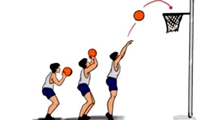 10 Teknik Shooting Menembak Bola Basket Dan Cara Melakukannya Penjasorkes